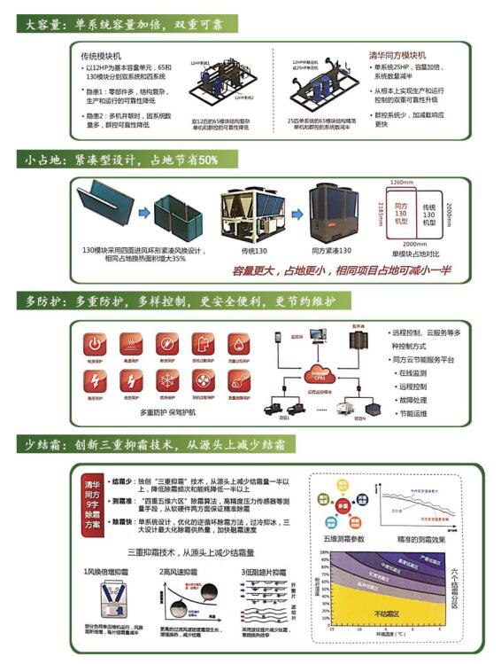 空气热泵3.jpg