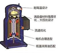 梅州标准型空气热源泵组