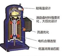 呼和浩特标准型空气热源泵组