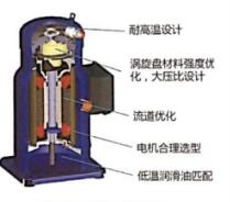 朝阳标准型空气热源泵组